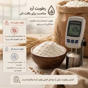 آرد مناسب برای بافت نان