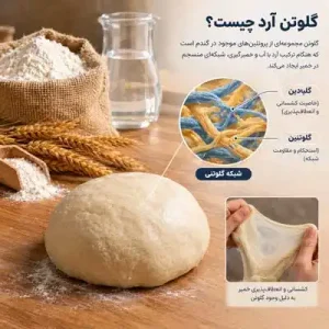 گلوتن آرد